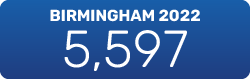 Birmingham 2022