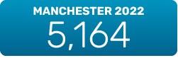 Manchester 2022