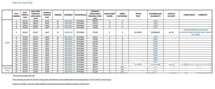 Image No.27-Villa de 3 chambres à vendre à Águilas
