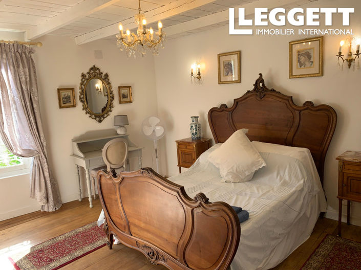 Image No.7-2 Bed House for sale