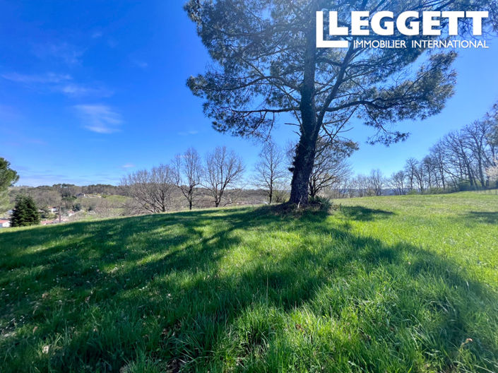 Image No.7-Land for sale