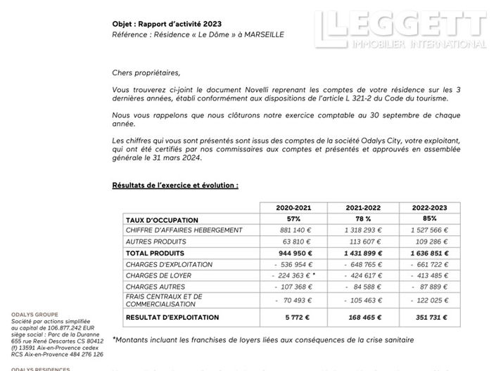 Image No.9-1 Bed Apartment for sale