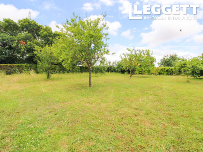 Image No.7-Land for sale