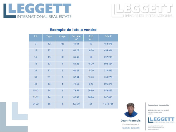 Image No.9-1 Bed Apartment for sale