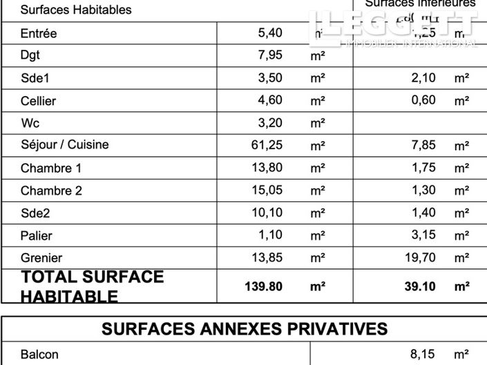 Image No.8-3 Bed Apartment for sale