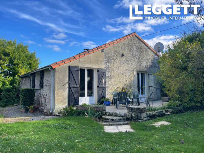 Image No.2-2 Bed House for sale