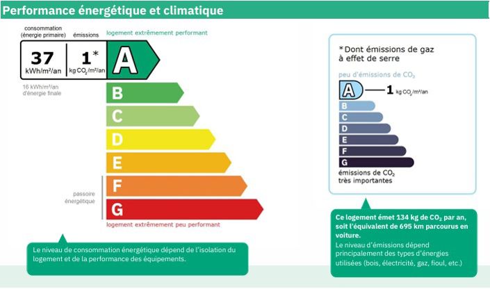 Image No.9-Propriété de 3 chambres à vendre à Cessenon-sur-Orb