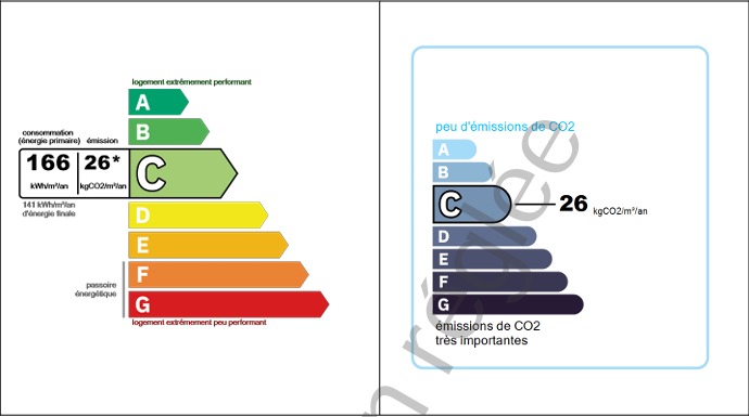 Image No.21-Maison de 4 chambres à vendre à Autignac
