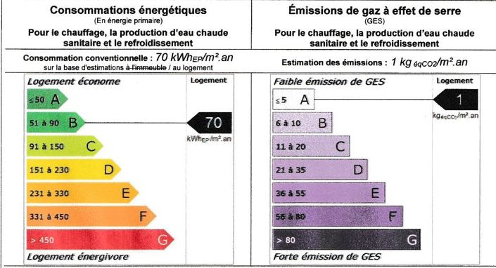 Image No.23-3 Bed Property for sale