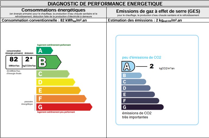 Image No.30-Propriété de 7 chambres à vendre à Cessenon-sur-Orb