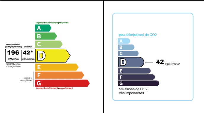 Image No.22-Maison de 5 chambres à vendre à Autignac