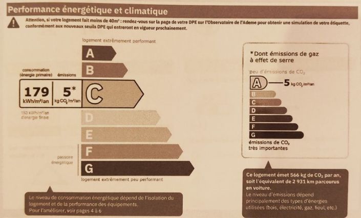 Image No.15-Maison de 2 chambres à vendre à Autignac