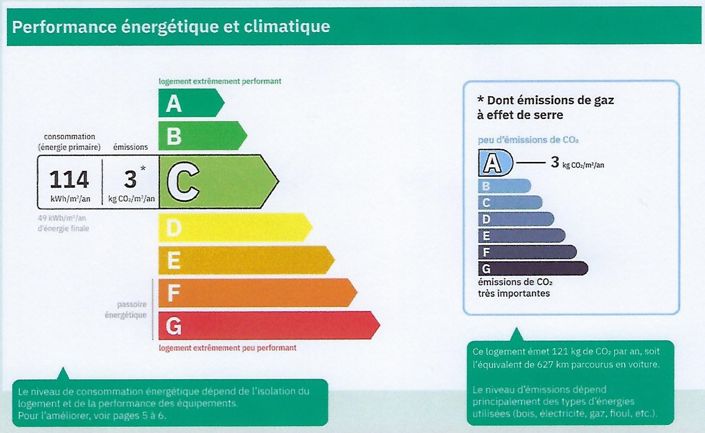 Image No.8-1 Bed Apartment for sale