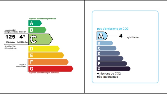 Image No.24-Maison de 8 chambres à vendre à Olargues