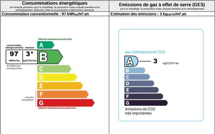 Image No.19-Commercial de 3 chambres à vendre à Cessenon-sur-Orb
