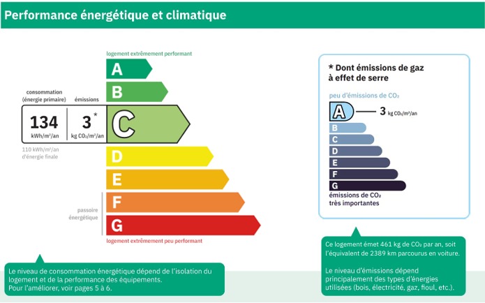 Image No.16-Maison de 3 chambres à vendre à Autignac
