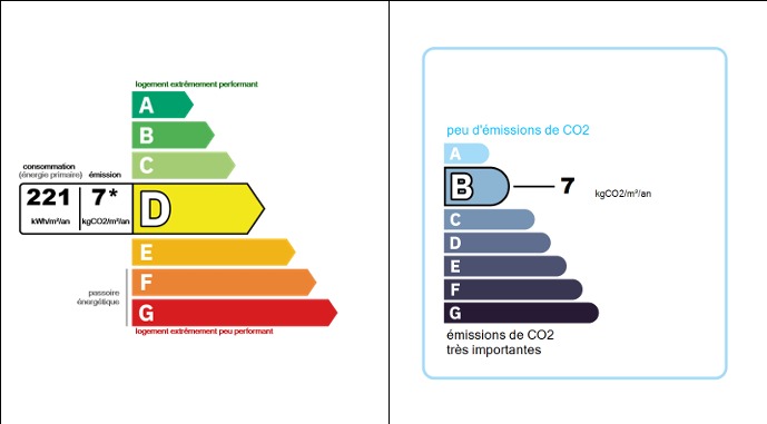 Image No.30-Maison de 6 chambres à vendre à Cessenon-sur-Orb
