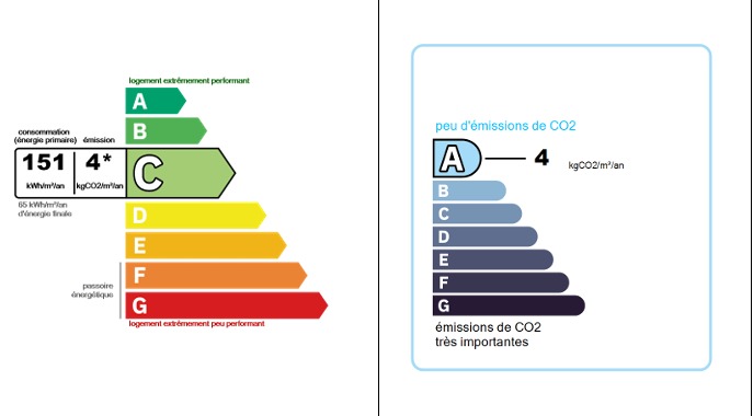 Image No.17-Maison de 1 chambre à vendre à Caunes-Minervois