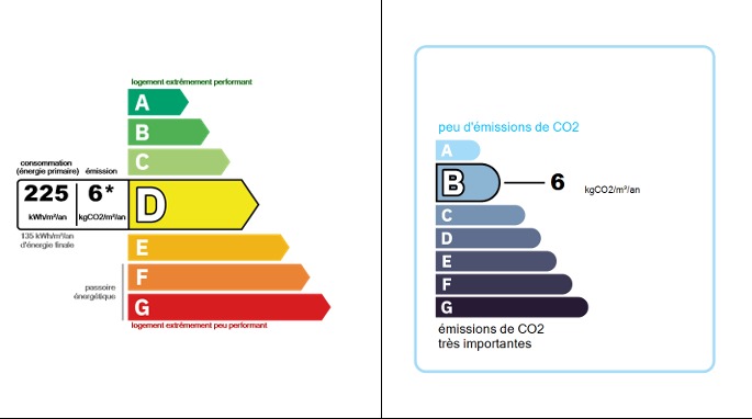 Image No.14-Maison de 3 chambres à vendre à Puissalicon