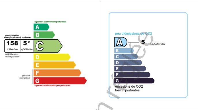 Image No.25-Maison de 8 chambres à vendre à Saint-Chinian