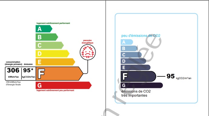 Image No.27-Propriété de 5 chambres à vendre à Béziers