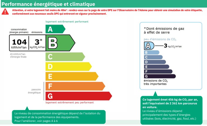 Image No.19-Propriété de 4 chambres à vendre à Saint-Geniès-de-Fontedit