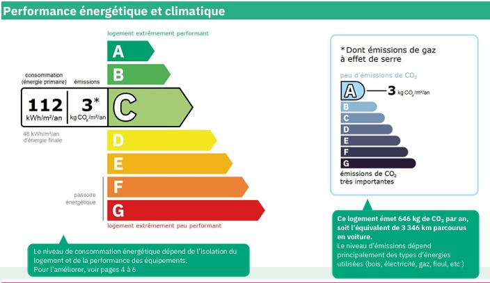 Image No.24-Maison de 3 chambres à vendre à Puissalicon
