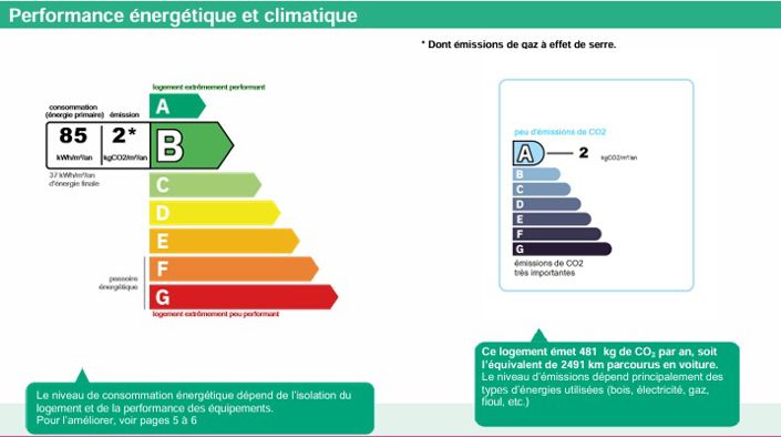 Image No.23-Maison de 5 chambres à vendre à Murviel-les-Beziers