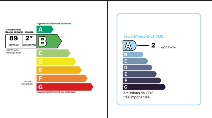 Image No.16-Maison de 3 chambres à vendre à Bédarieux