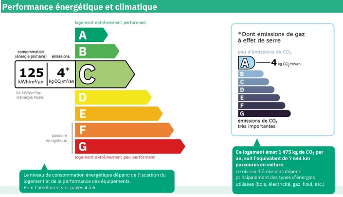 Image No.29-Propriété de 6 chambres à vendre à Roujan