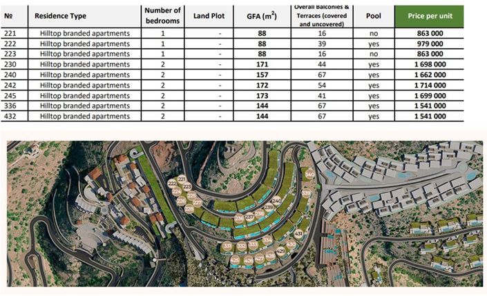Image No.13-Villa de 1 chambre à vendre à Elounda
