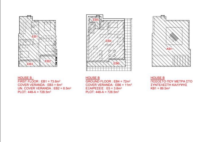 Image No.30-Villa de 4 chambres à vendre à Kouklia