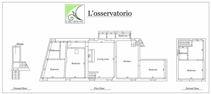 Image No.9-Maison de 4 chambres à vendre à Peccioli