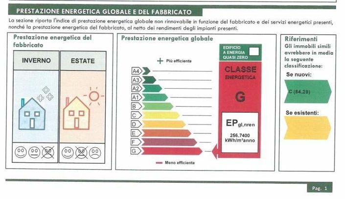 Image No.17-2 Bed House for sale