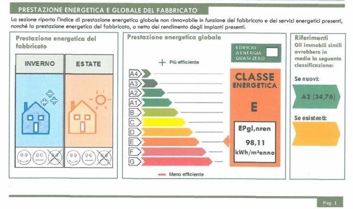 Image No.34-Villa de 4 chambres à vendre à Tresana