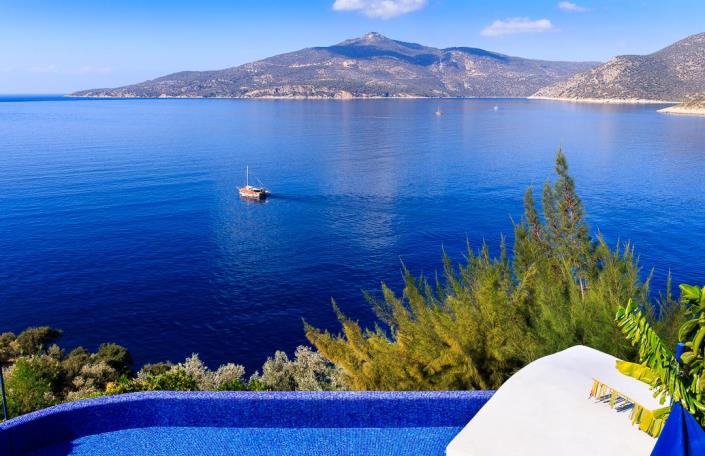 Image No.24-2 Bed Villa / Detached for sale