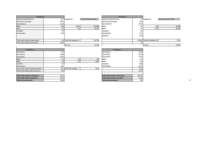 Image No.28-Plot for sale