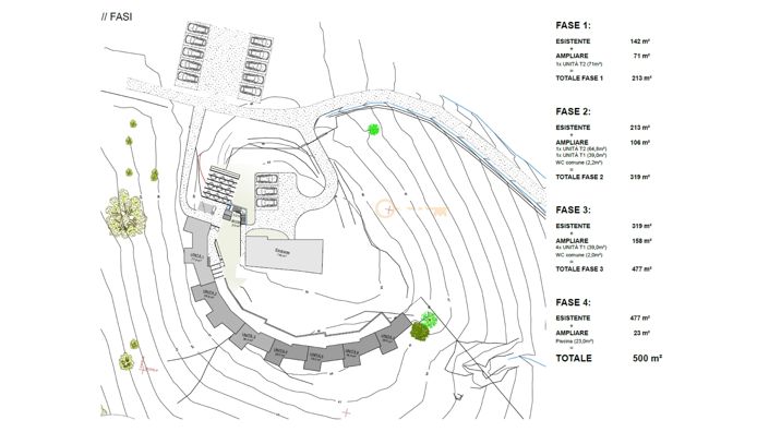Image No.11-Ferme à vendre à Aljezur