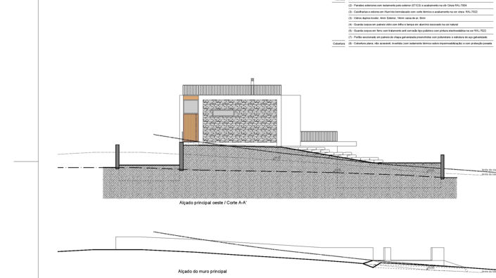 Image No.19-Villa de 4 chambres à vendre à Carvoeiro