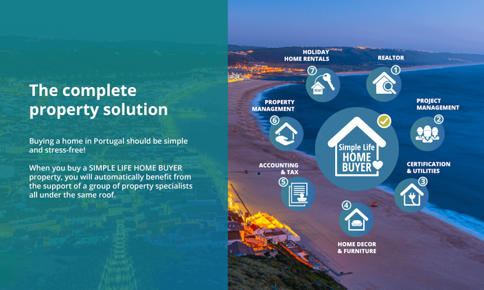 Image No.34-1 Bed Apartment for sale