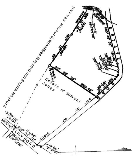 Image No.6-Land for sale