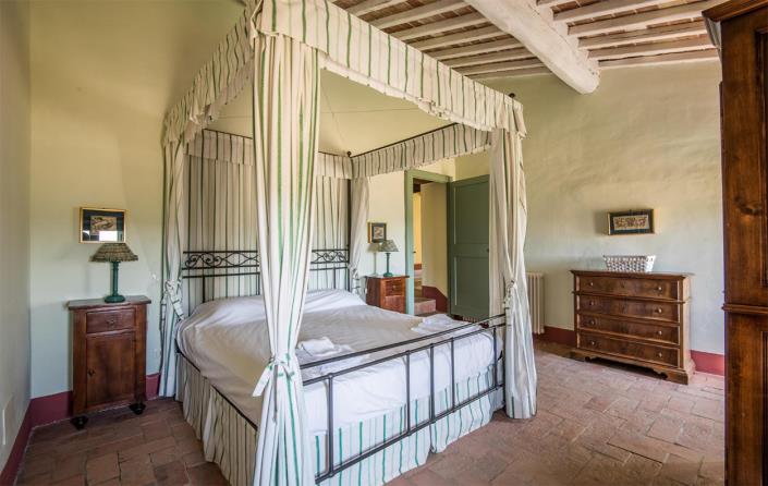 Image No.23-Ferme de 4 chambres à vendre à Radicondoli