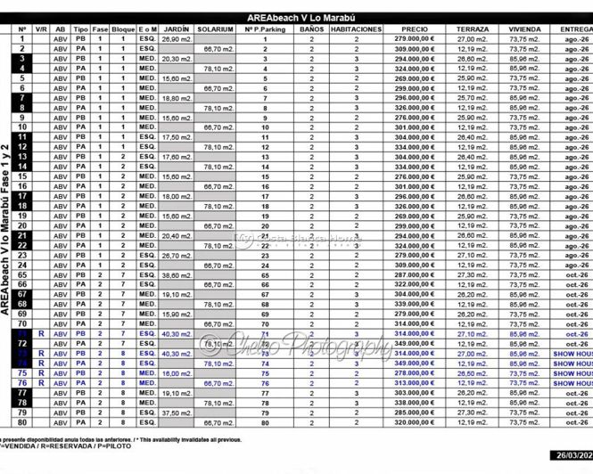 Image No.21-Villa de 3 chambres à vendre à Ciudad Quesada