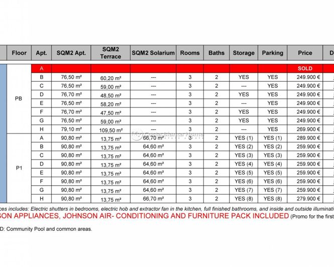 Image No.42-3 Bed Apartment for sale