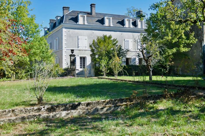 Image No.15-Maison de 10 chambres à vendre à Ruffec