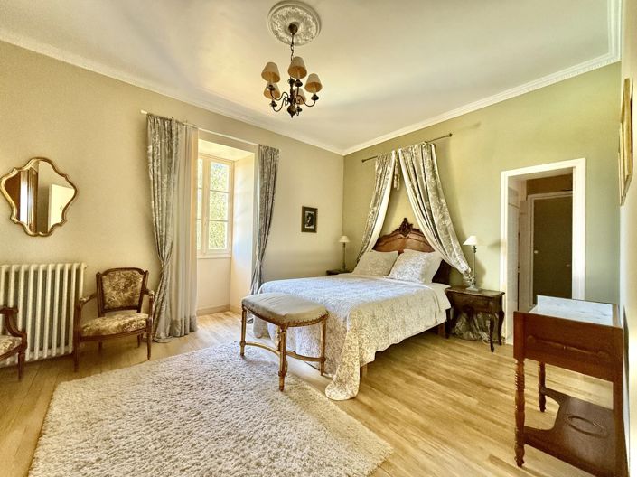 Image No.10-Maison de 9 chambres à vendre à Carcassonne