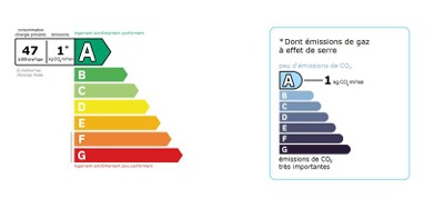 Image No.13-Maison de 3 chambres à vendre à Herault