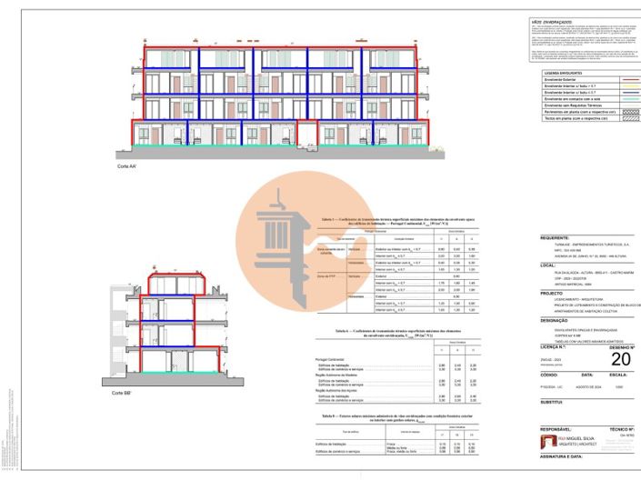 Image No.27-Terrain à vendre à Castro Marim