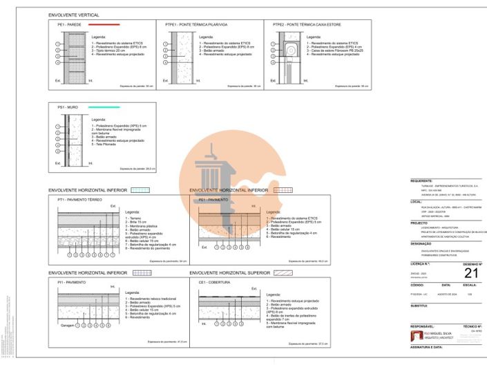Image No.28-Terrain à vendre à Castro Marim