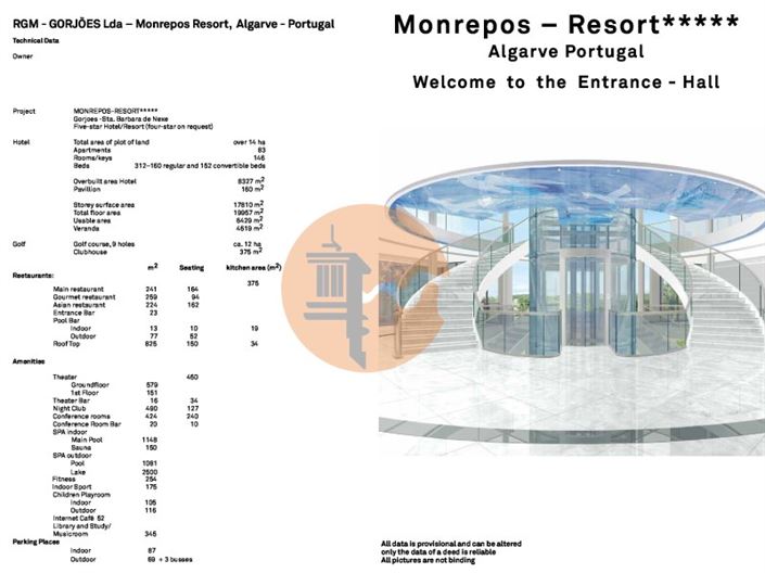 Image No.6-Un hôtel à vendre à Faro City